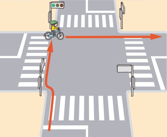 ②自転車で来たときに、二段階右折をする様子のイラスト
