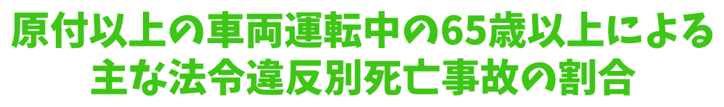 交通事故による年齢別死者数の割合