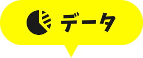 データのラベル