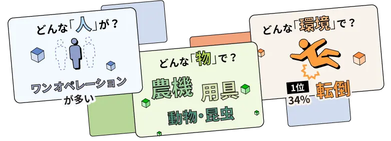農作業事故の実態