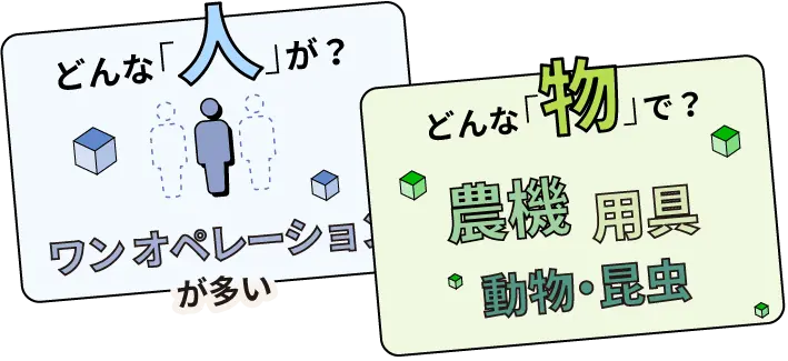 どんな「人」が？ どんな「物」で？