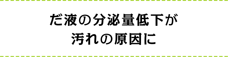 だ液の分泌量低下が汚れの原因に