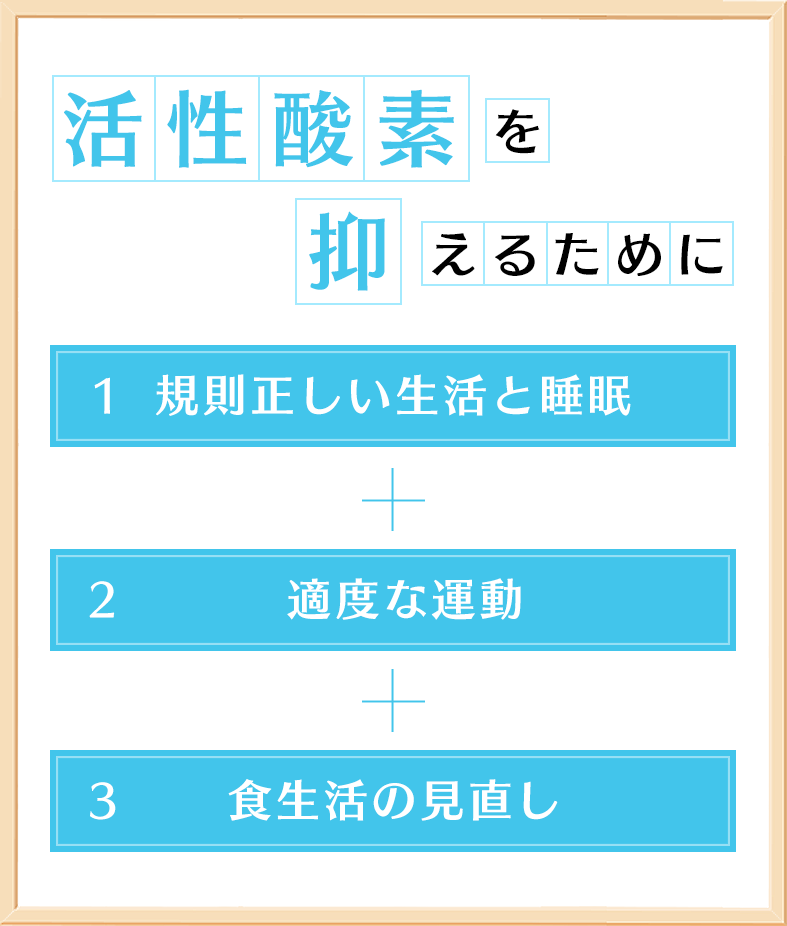 活性酸素を抑えるために