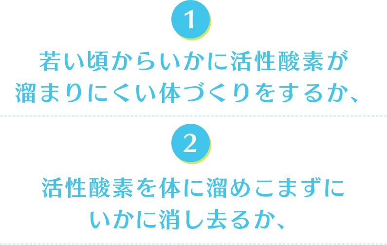 若い頃からいかに活性酸素が溜まりにくい体づくりをするか、活性酸素を体に溜めこまずにいかに消し去るか、