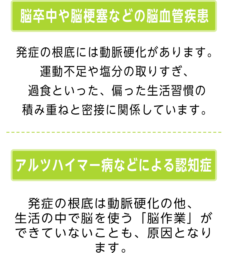 日本人に多い生活習慣病