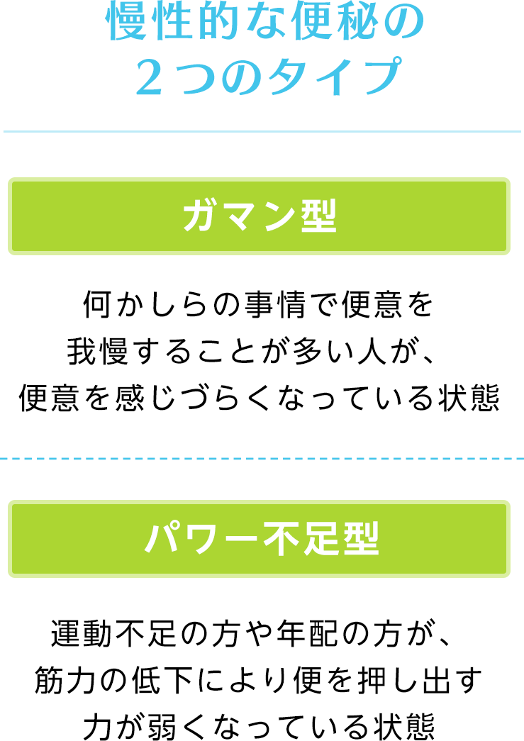 日本人に多い生活習慣病