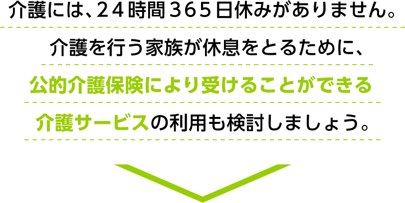 介護には、24時間365日休みがありません。介護を行う家族が休息をとるために、公的介護保険により受けることができる介護サービスの利用も検討しましょう。