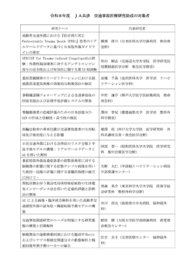 令和8年度 ＪＡ共済交通事故医療研究助成 対象者の決定(PDF 136KB)表紙