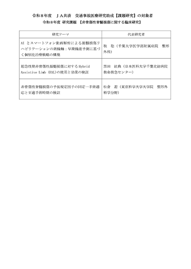 令和8年度 ＪＡ共済交通事故医療研究助成【課題研究】 対象者の決定(PDF 57KB)表紙