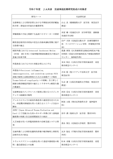 令和7年度～令和5年度 ＪＡ共済交通事故医療研究助成の対象者(PDF 206KB)表紙