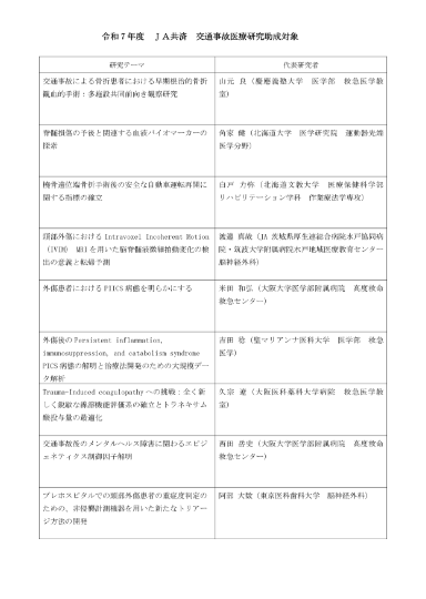 令和7年度 JA共済交通事故医療研究助成 対象者(PDF 209KB)表紙