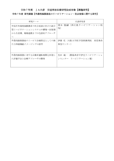 令和7年度 JA共済交通事故医療研究助成【課題研究】対象者(PDF 83KB)表紙