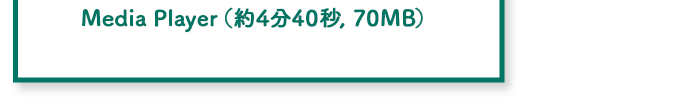 Media Player（約4分40秒, 70MB）